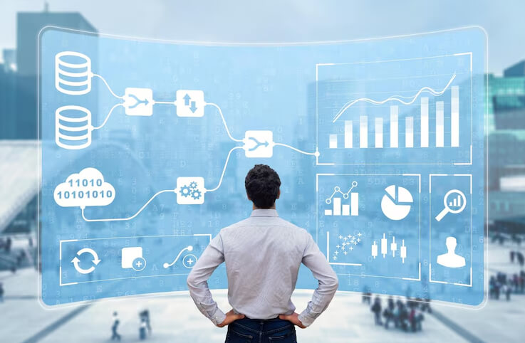 ERP Software Solution